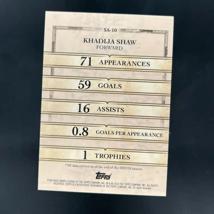 Khadija Bunny Shaw 2024 Topps Manchester City Sail Away Soccer Card