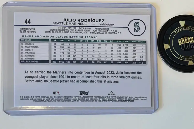 Julio Rodriguez Rainbow Foil Seattle Mariners