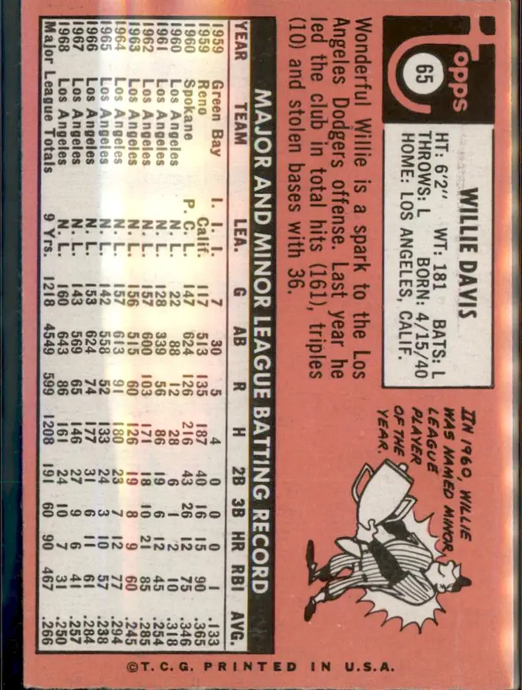 1969 Topps #65 Willie Davis - (pk3) - Los Angeles Dodgers