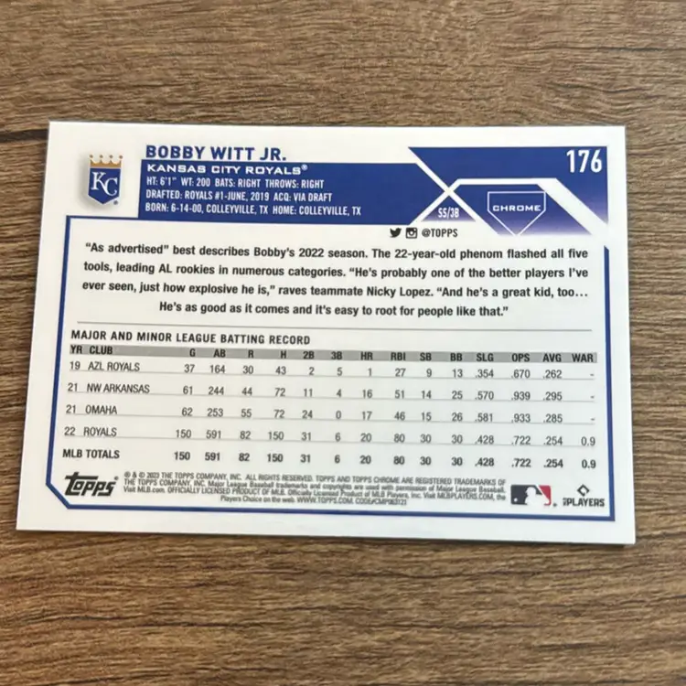 Bobby Witt Jr.
2023 Topps Chrome Rookie Cup 
Kansas City Royals 
