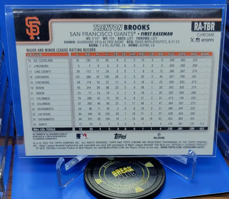 Trenton Brooks 2025 Topps Chrome Rookie Auto #RA-TBR RC San Francisco Giants