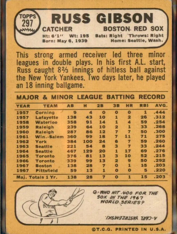 1968 Topps #297 Russ Gibson - (pk3) - Boston Red Sox