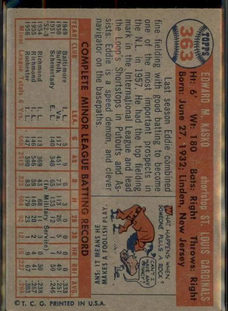 1957 Topps #363 Eddie Kasko - ( pk1 ) - St. Louis Cardinals
