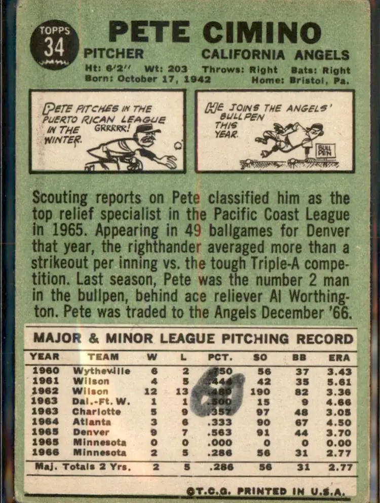 1967 Topps #34 Pete Cimino - (pk3) - California Angels