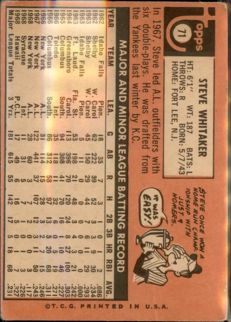 1969 Topps #71 Steve Whitaker - (pk3) - Kansas City Royals