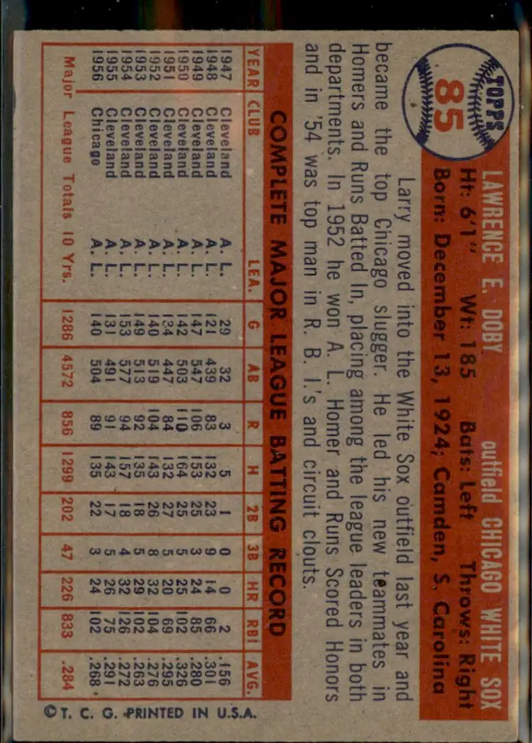 1957 Topps #85 Larry Doby - ( pk1 ) - Chicago White Sox