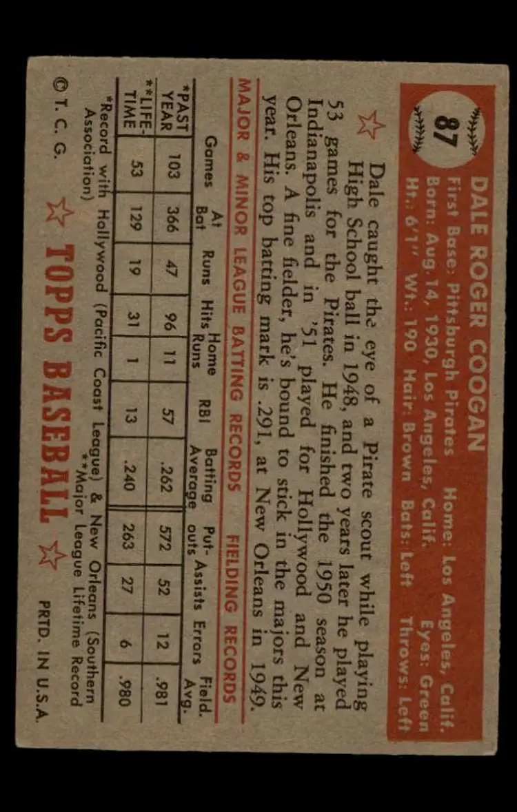 1952 Topps #87 Dale Coogan - (pk-tl1) - Pittsburgh Pirates