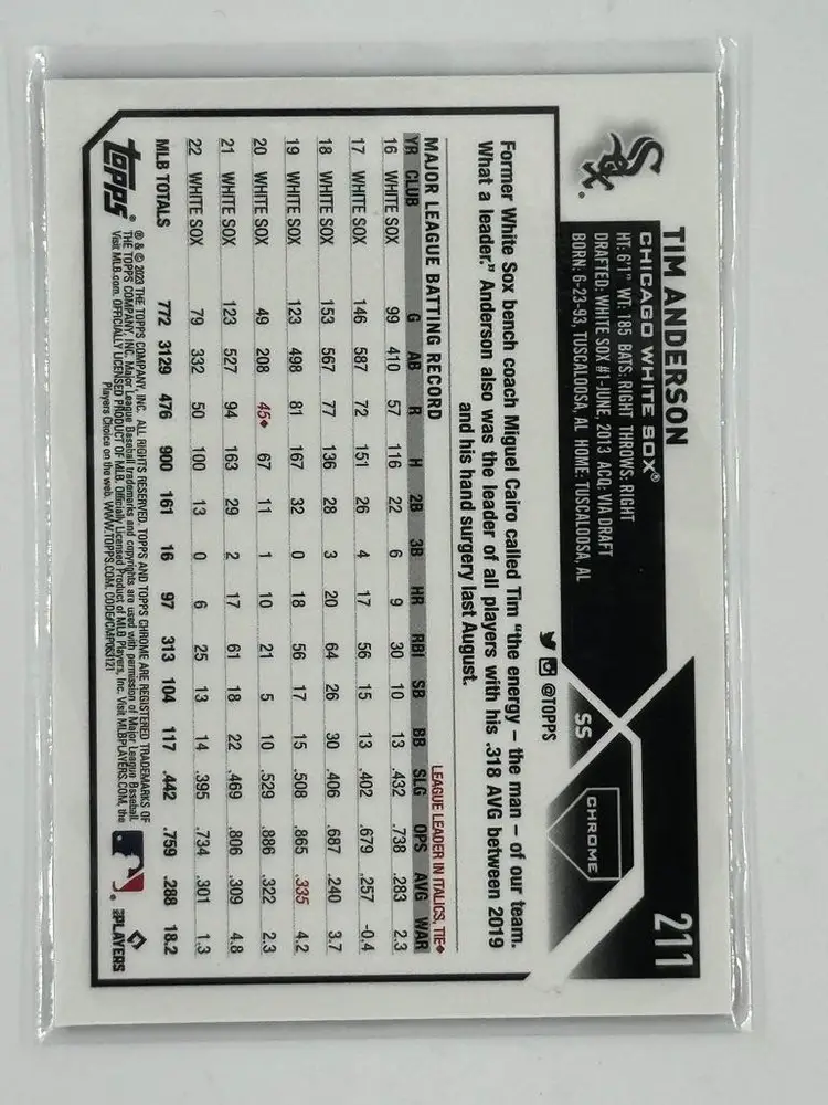 Tim Anderson 2023 Topps Chrome Purple Refractor /250 Chicago White Sox