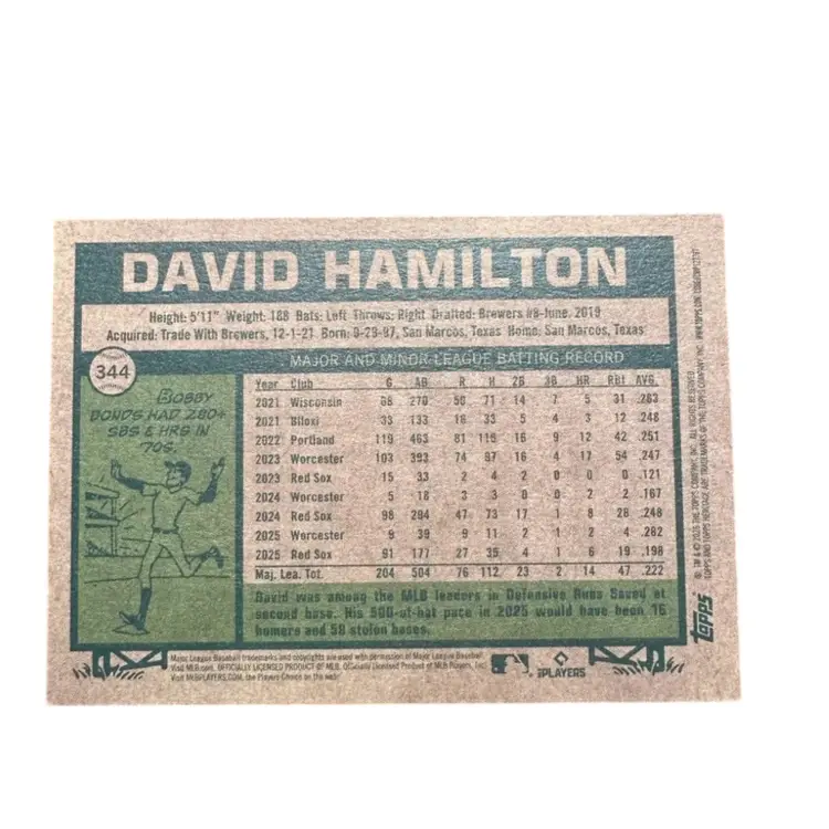 David Hamilton 2026 Topps Heritage SP