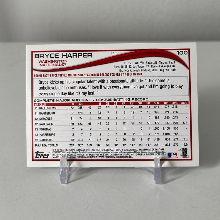 Bryce Harper 2014 Topps