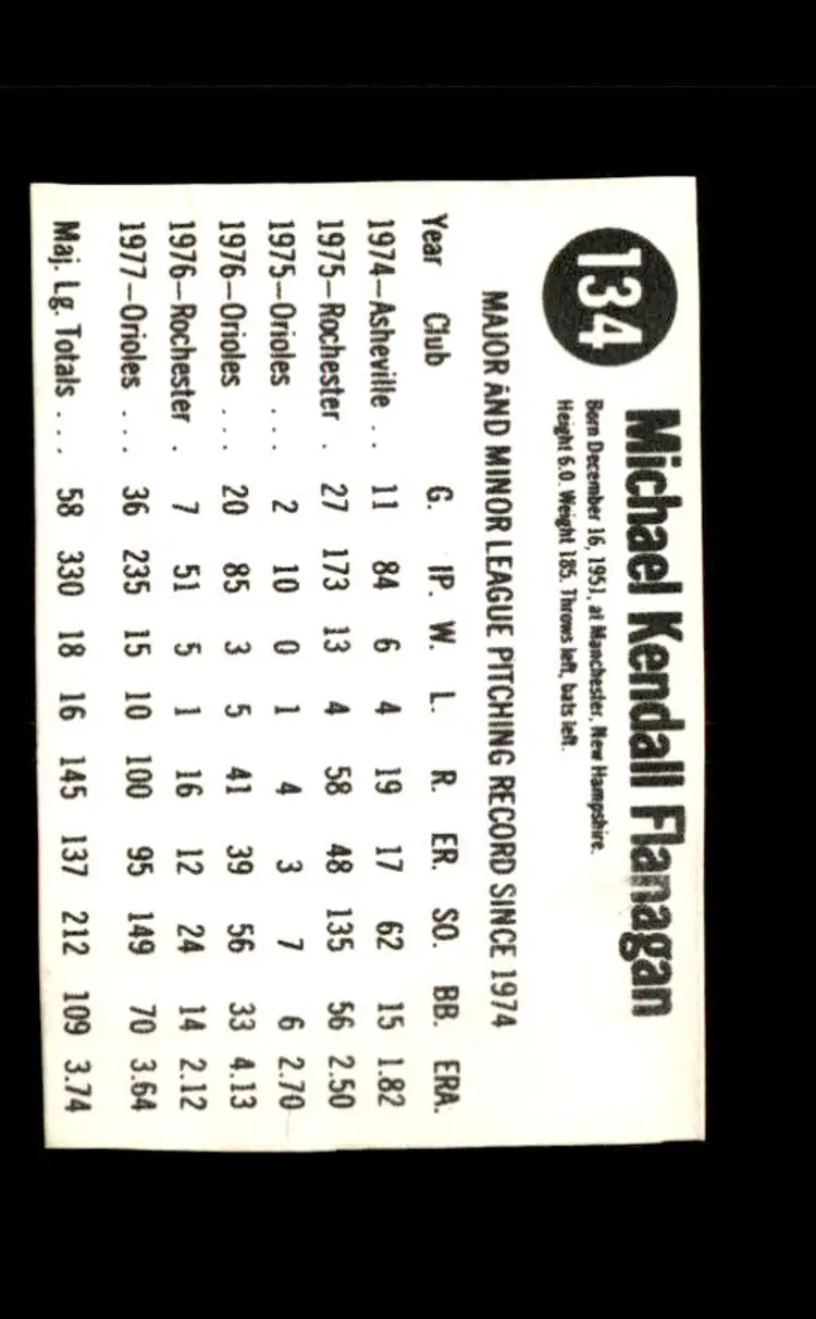 1978 Hostess #134 Mike Flanagan - (pk4) - Baltimore Orioles