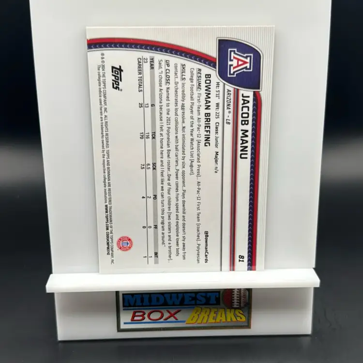 Jacob Manu 1st 36/50 Gold 2024 Bowman’s Best University University Chrome Sapphire Arizona MBBCRD