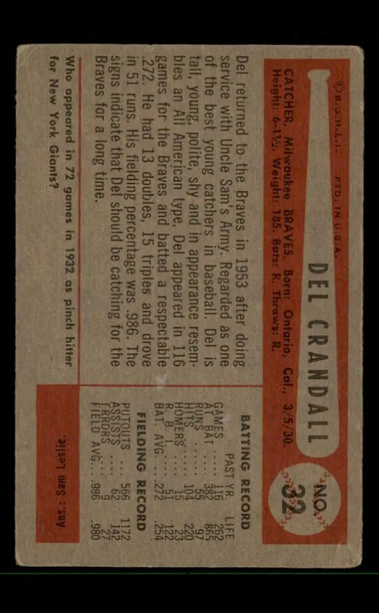 1954 Bowman #32 Del Crandall - (pk-tl3) - Milwaukee Braves