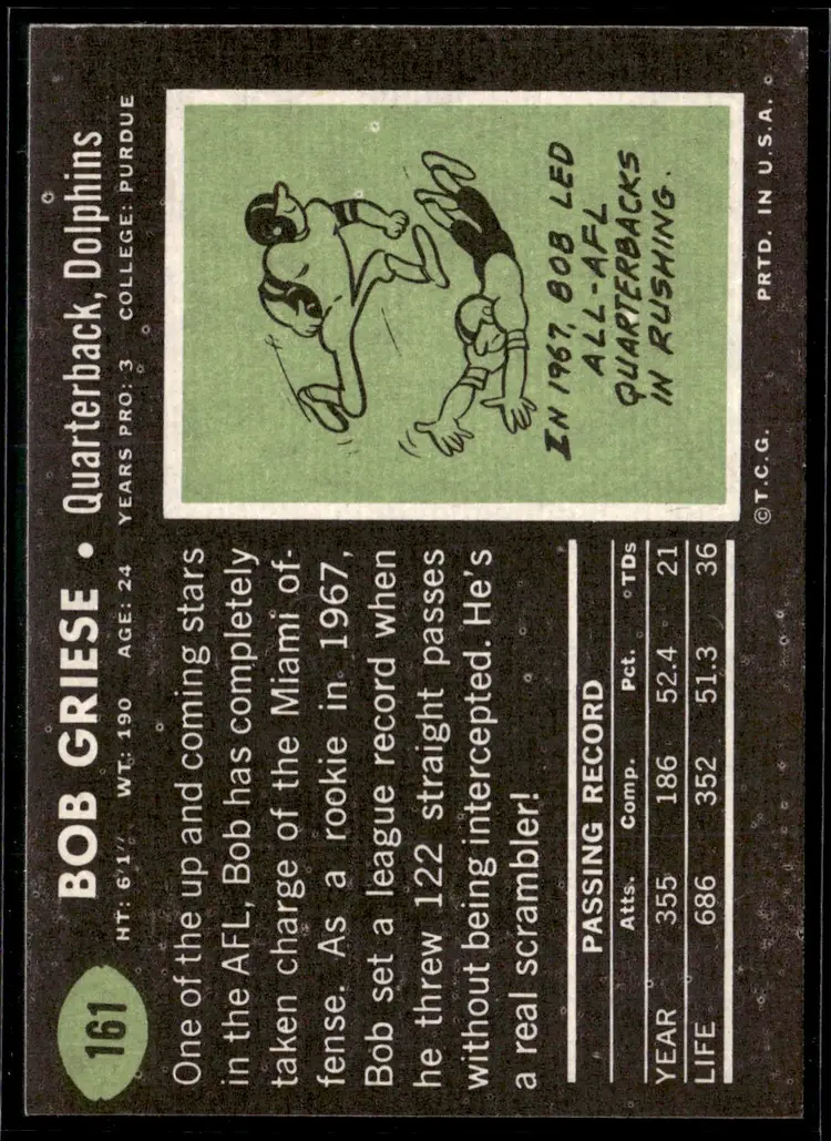#182 Bob Griese 1969 Topps #161 *LIVE AUCTION*