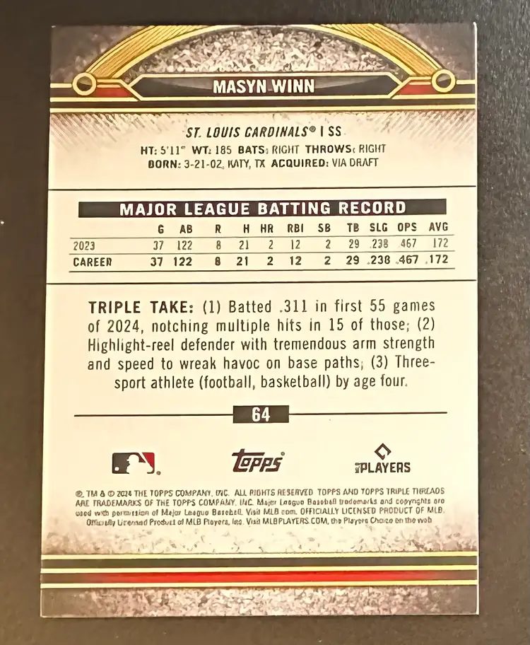 Masyn Winn Topps Triple Threads Black Onyx Rookie Card #45/50