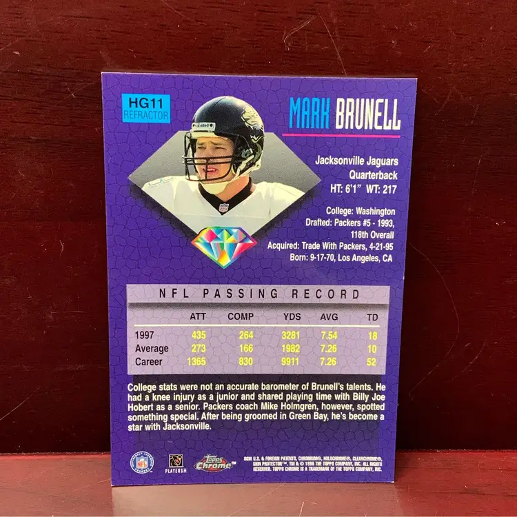 1998 Topps Chrome Hidden Gems Mark Brunell 