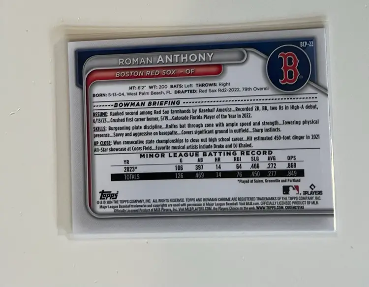 Roman Anthony 2024 Bowman- Chrome Prospects Boston Red Sox
