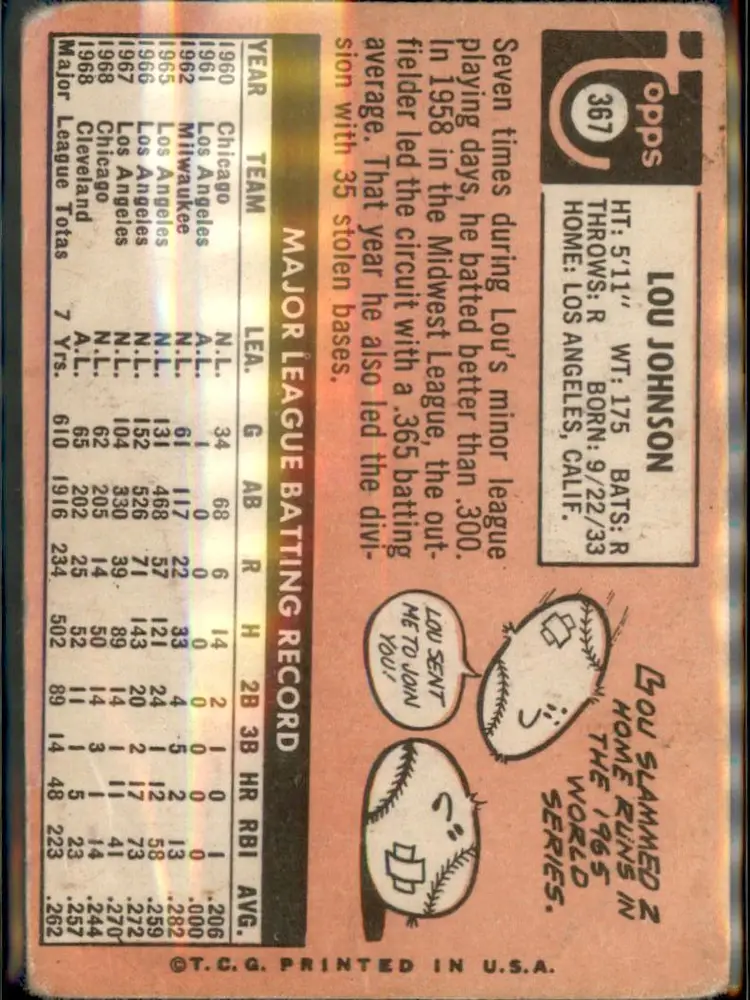 1969 Topps #367 Lou Johnson - (pk3) - Cleveland Indians