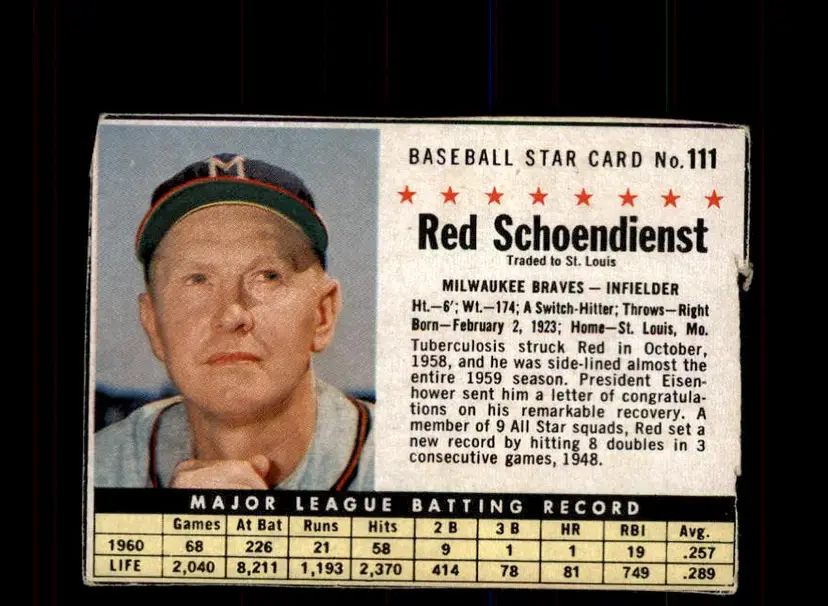 1961 Post Cereal (F278-33) #111 Red Schoendienst - (pk3) - Milwaukee Braves