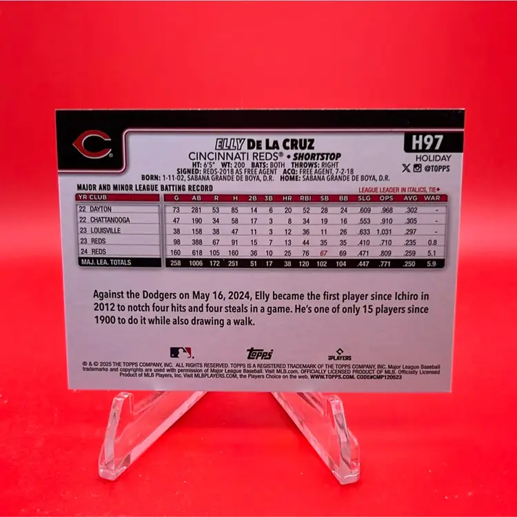 Elly De La Cruz 2025 Topps Holiday Mega Christmas Lights Necklace SP Cincinnati Reds