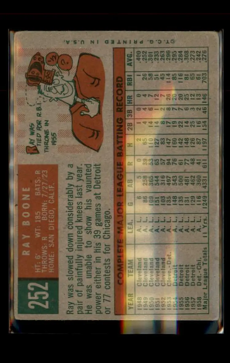 1959 Topps #252b Ray Boone - (pk4) - Chicago White Sox