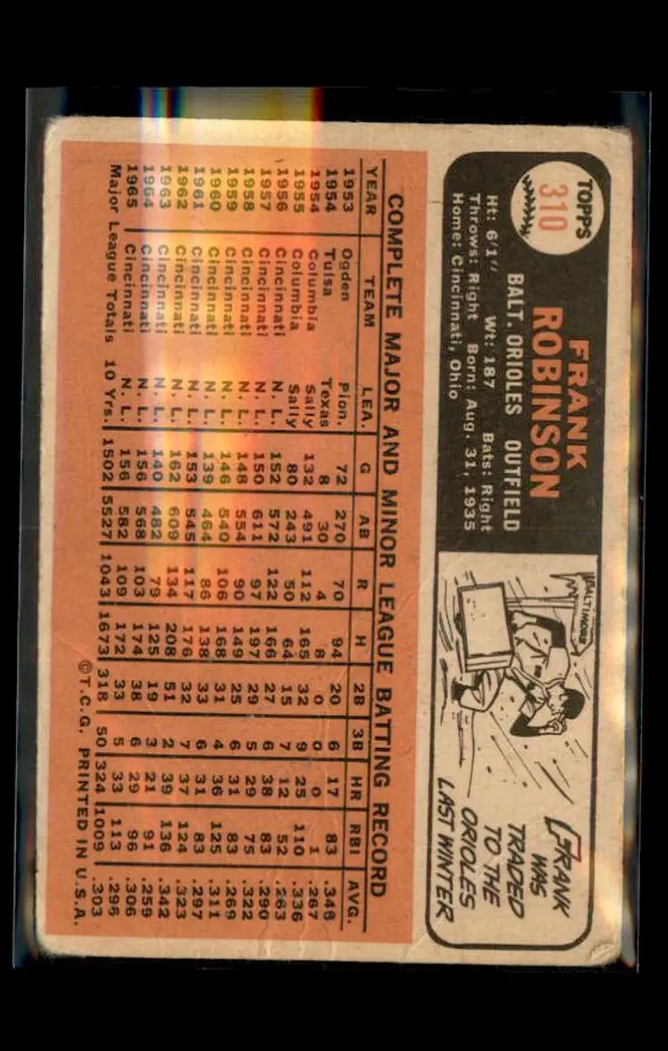 1966 Topps #310 Frank Robinson - (pk1) - Baltimore Orioles