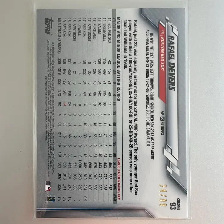 Rafael Devers 2020 Topps Chrome Green /99