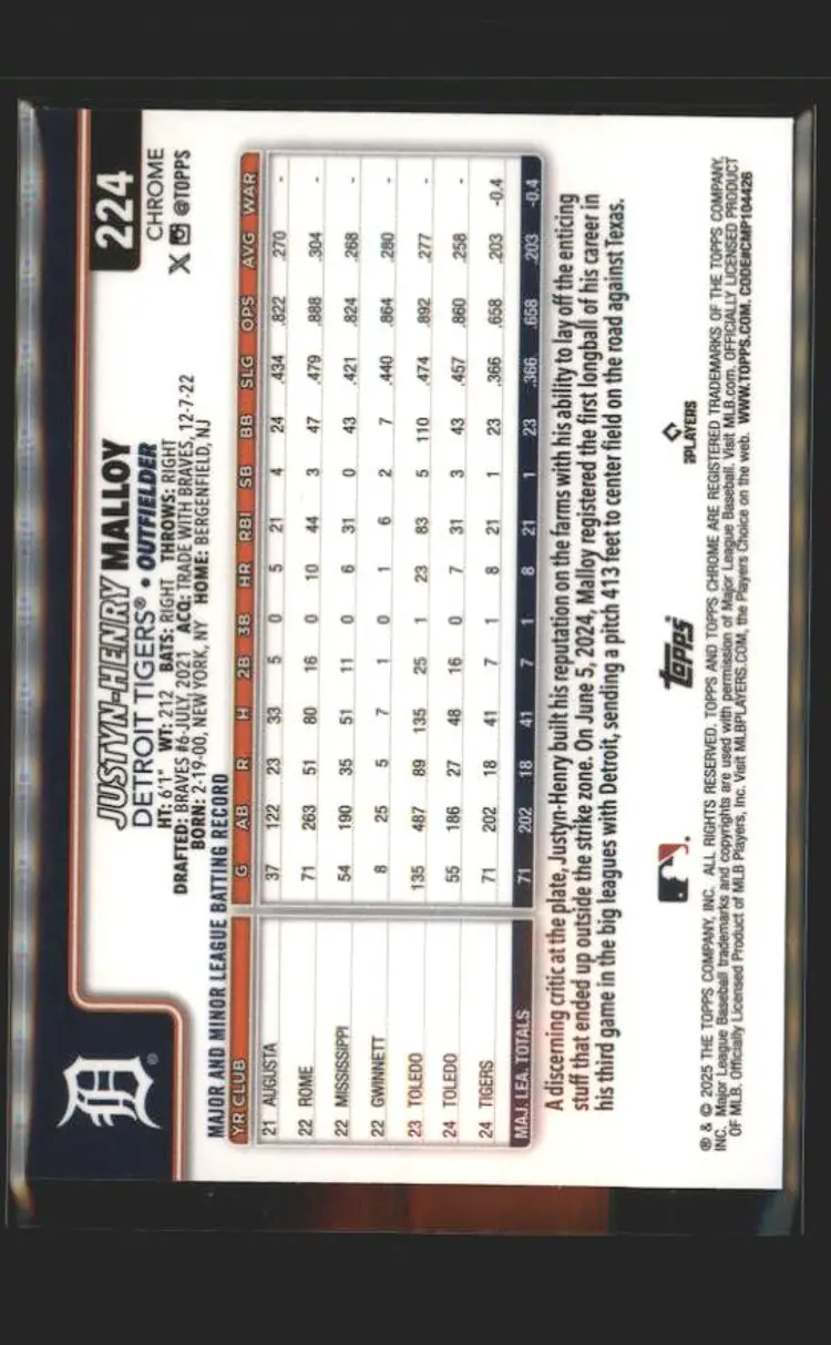 2025 Topps Chrome #224 Justyn-Henry Malloy Prism Refractors - (137) - Detroit Tigers