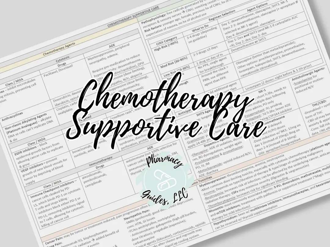 Chemotherapy Supportive Care Cheat Sheet