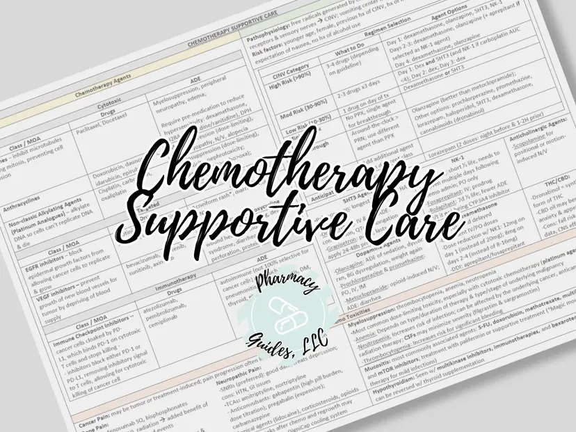 Chemotherapy Supportive Care Cheat Sheet