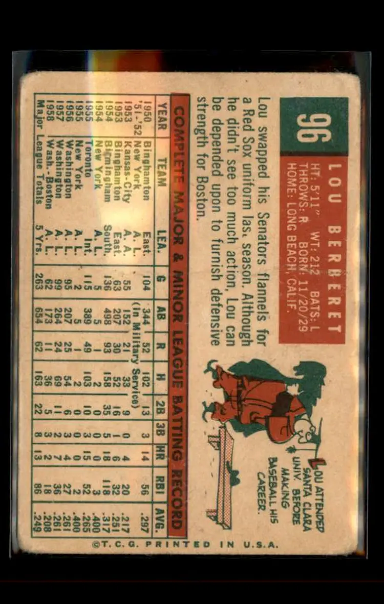 1959 Topps #96 Lou Berberet - (pk4) - Detroit Tigers