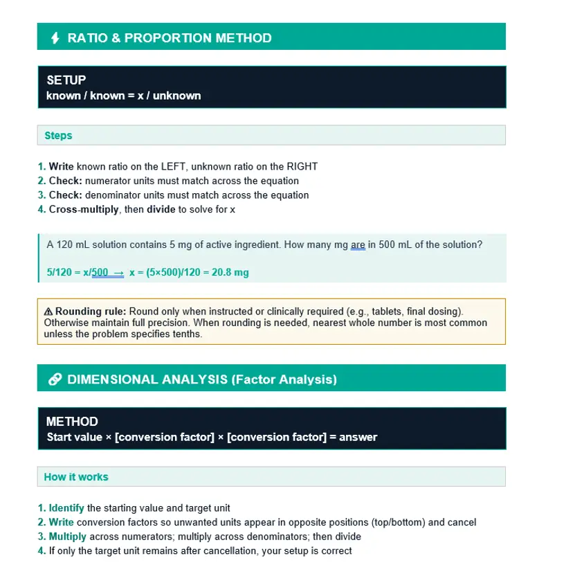 PTCE Pharmacy Calculations: Practice Guide + 50 Practice Problems & Answer Key