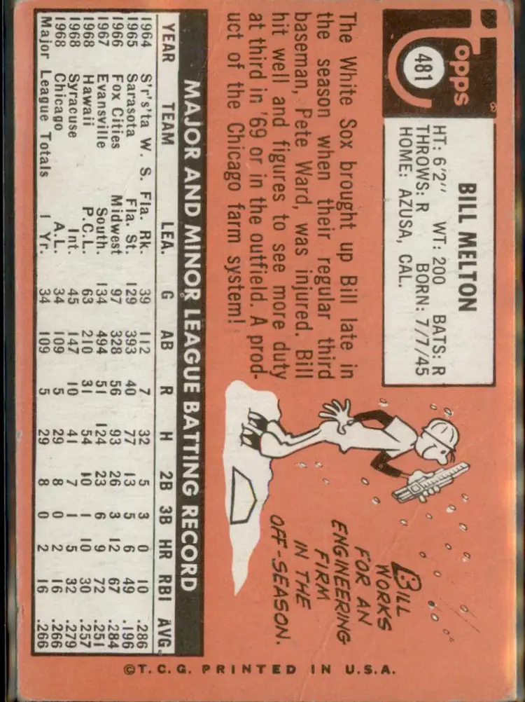 1969 Topps #481 Bill Melton - (pk3) - Chicago White Sox