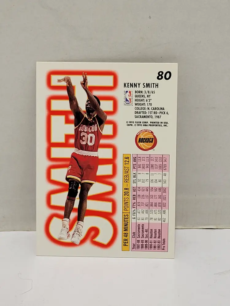 1993-94 Fleer Houston Rockets Basketball Card #80 Kenny Smith