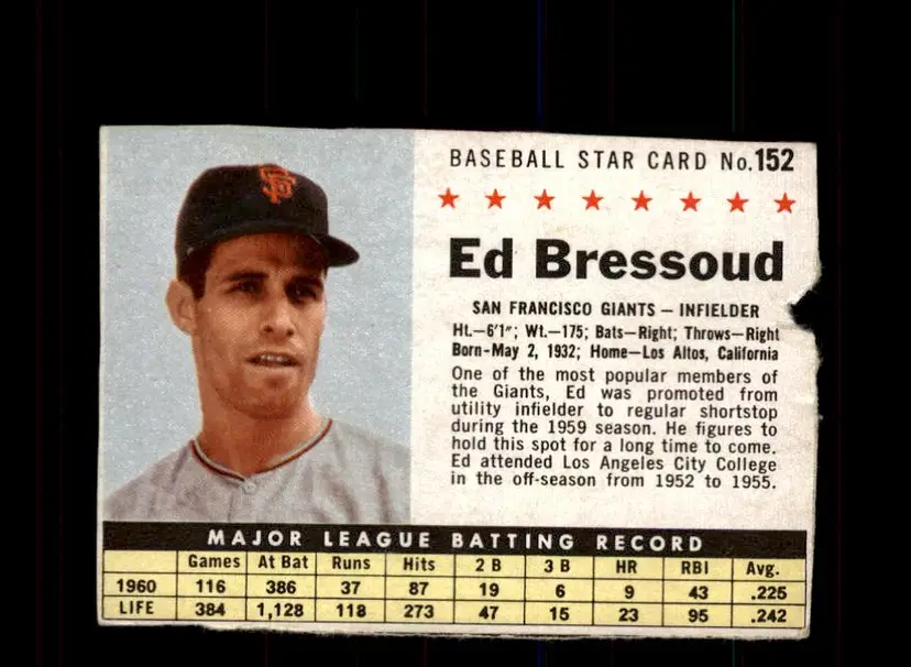 1961 Post Cereal (F278-33) #152 Ed Bressoud - (pk3) - San Francisco Giants