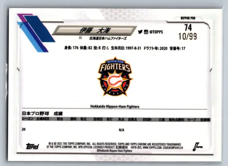 Hiromi Itoh 2021 Topps Chrome NPB Green Refractor /99 Nippon Ham Fighters