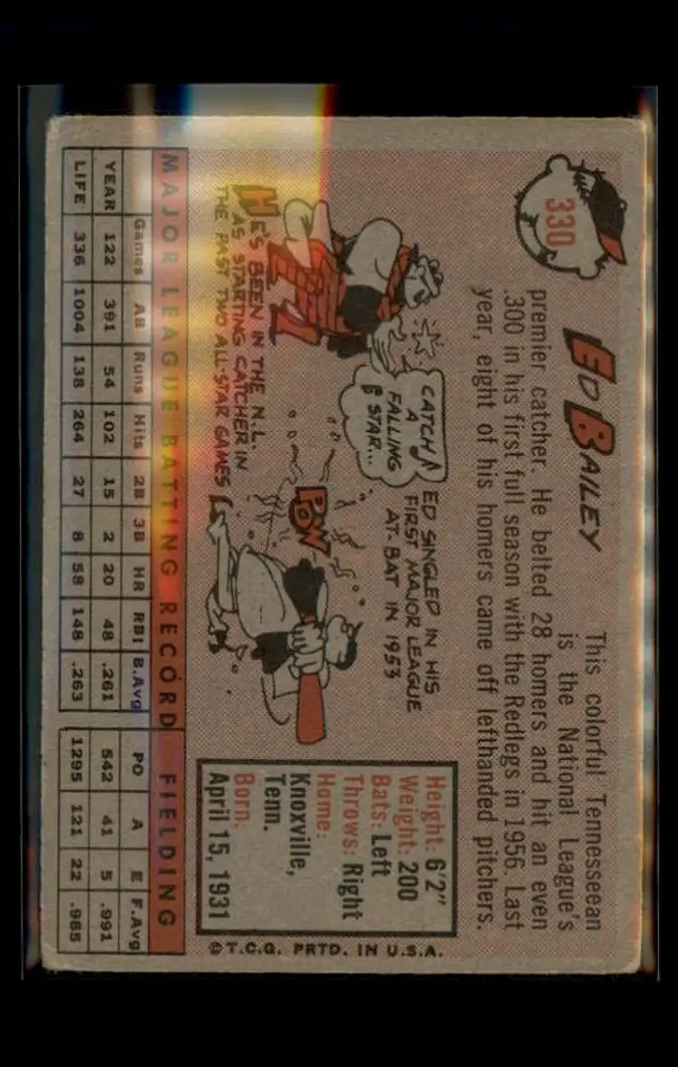 1958 Topps #330 Ed Bailey - (pk4) - Cincinnati Redlegs