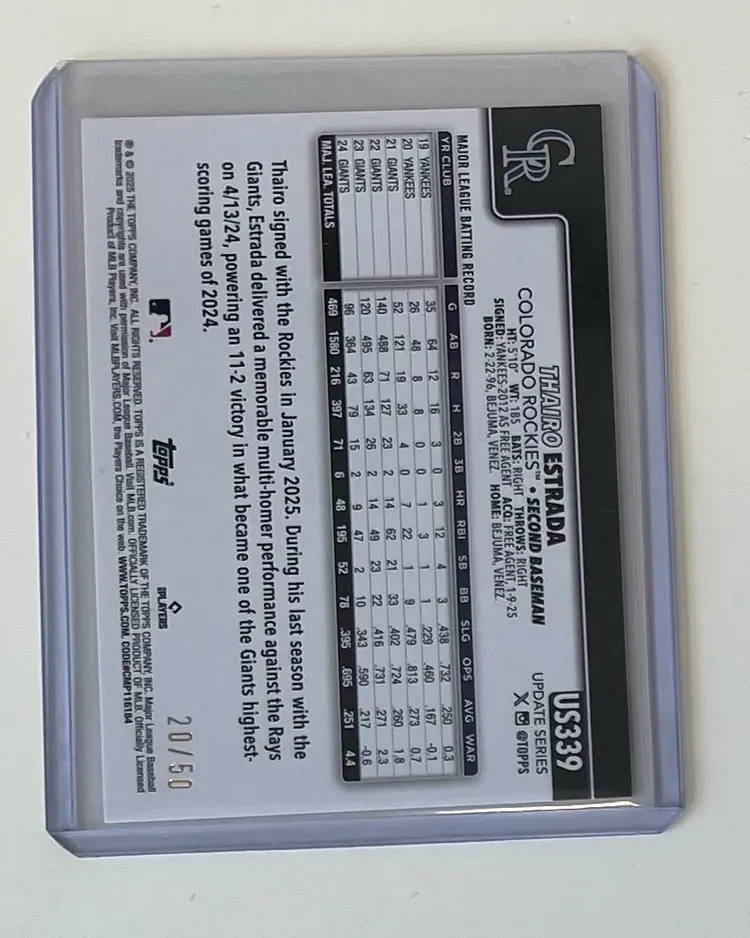 Thairo Estrada Canvas /50 Colorado Rockies