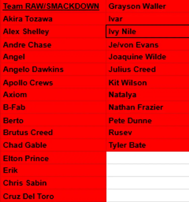 ZB 26172: 2026 Topps Chrome WWE 3 Hobby/6 Delight Pick Your Wrestler