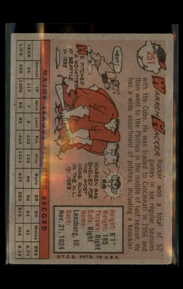 1958 Topps #251 Warren Hacker - (pk4) - Philadelphia Phillies