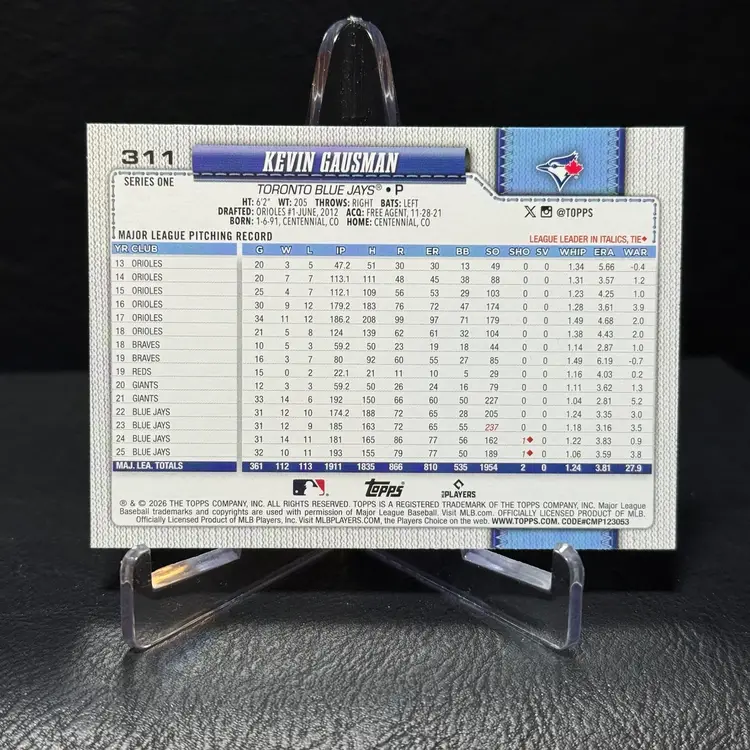 Kevin Gausman 2026 Topps Series 1 #311 Rainbow Foil Parallel Toronto Blue Jays
