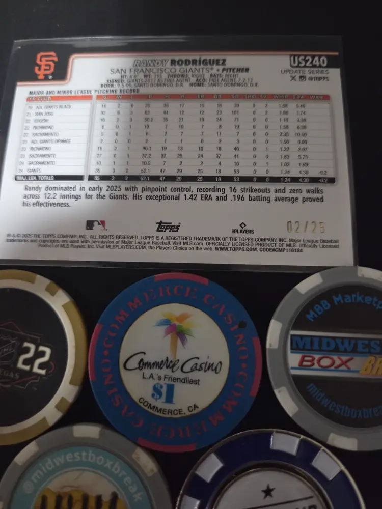 2025 Topps Update Randy Rodriguez Orange Rainbow Foil /25 - San Francisco Giants