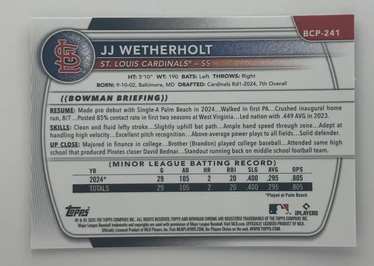JJ Wetherholt Bowman Chrome M/B Mojo Cardinals Prospect