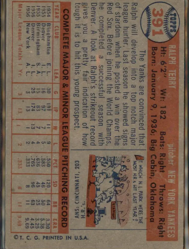 1957 Topps #391 Ralph Terry - (pk1) - New York Yankees