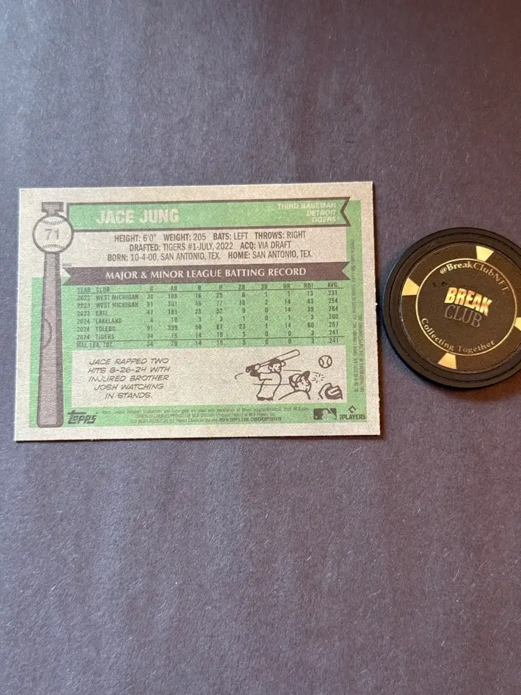 2025 Topps Heritage Jace Jung
Detroit Tigers