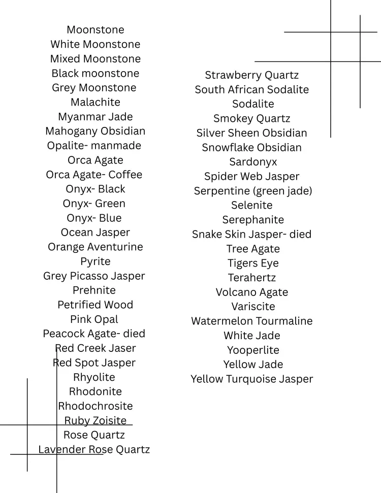 001 Bracelet Material List *DO NOT PURCHASE*