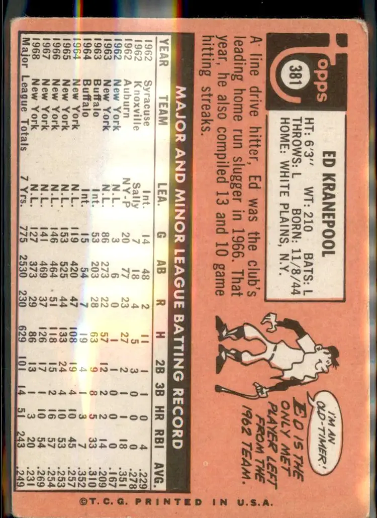 1969 Topps #381 Ed Kranepool - (pk3) - New York Mets