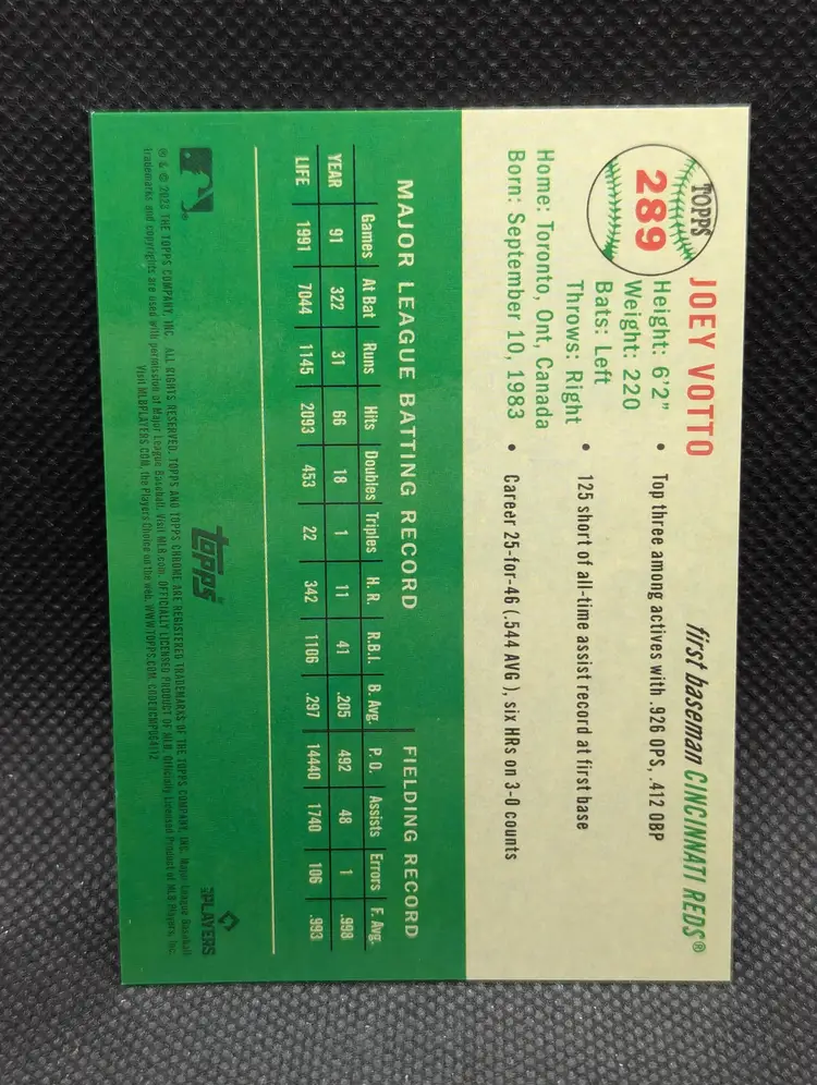 2023 Topps Chrome Platinum  Anniversary Blue Mini Diamond /199 Joey Votto Cincinnati Reds #289