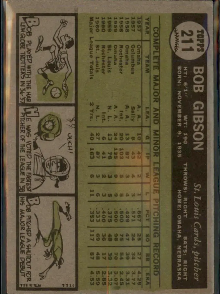 1961 Topps #211 Bob Gibson - ( ) - St. Louis Cardinals