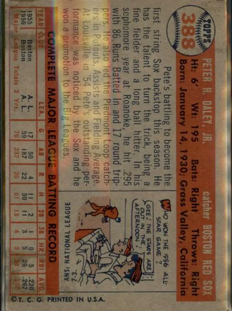 1957 Topps #388 Pete Daley - ( pk1 ) - Boston Red Sox
